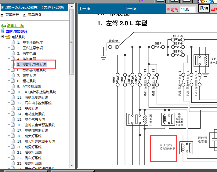 06年斯巴鲁力狮发动机电路图
