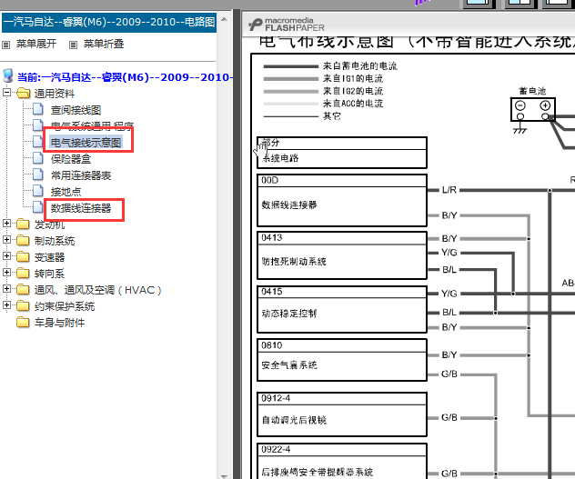 09-10年一汽马自达M6保险盒和数据诊断电路图