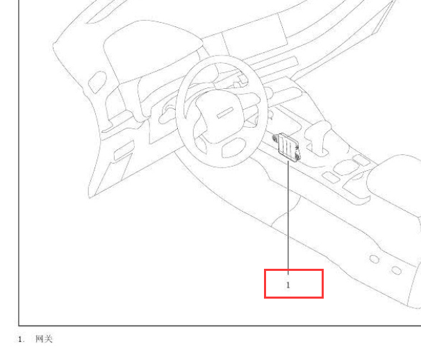 长城哈弗H6网关位置