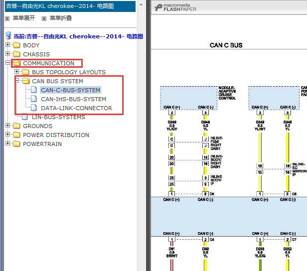 2014年吉普自由光CAN线电路图