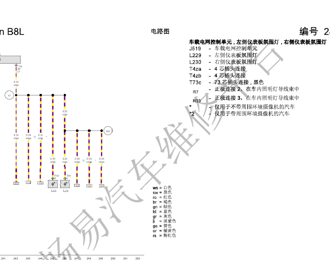 16年迈腾B8L氛围灯电路图