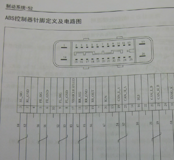 12年长城腾翼C50  ABS针脚图
