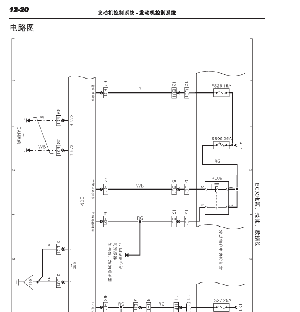 14年力帆720全车线路图