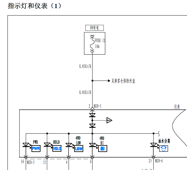 2008年江淮瑞风祥和仪表电路图