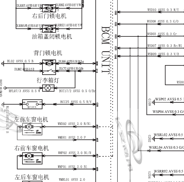 17年长安CX70  BCM电路图