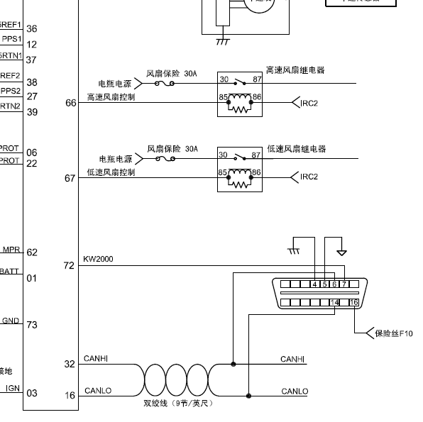 金杯阁瑞斯V19发动机风扇电路图