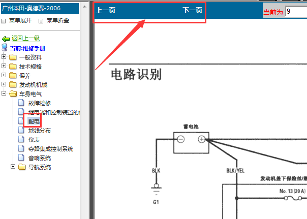 06年奥德赛保险盒线路图