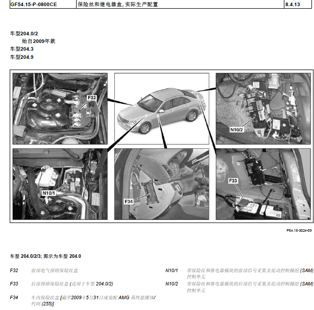 14年奔驰GLK200保险盒图