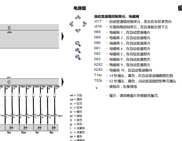 2010年斯柯达明锐变速箱电路图