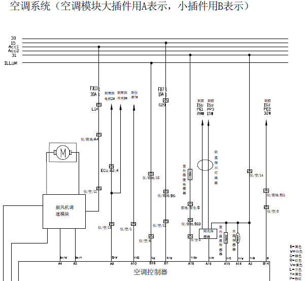 奇瑞A5空调电路图