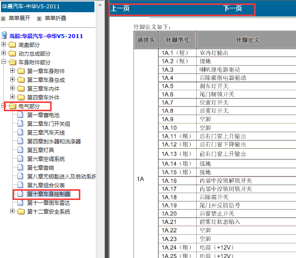 2011年中华V5 BCM针脚定义