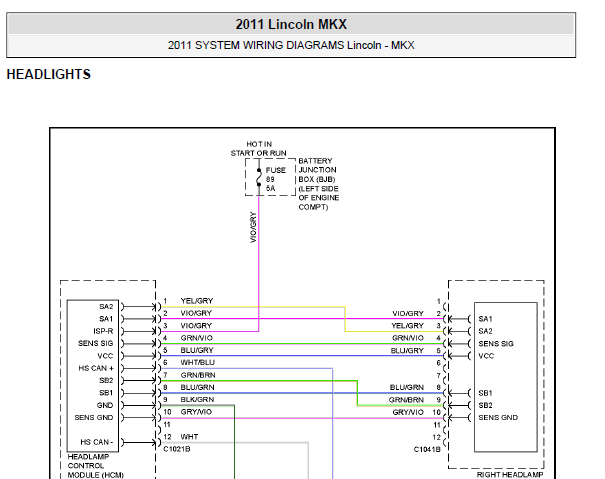 2011年林肯MKX头灯电路图