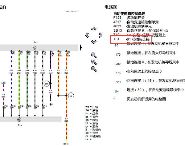 2017年大众高尔夫变速箱电路图
