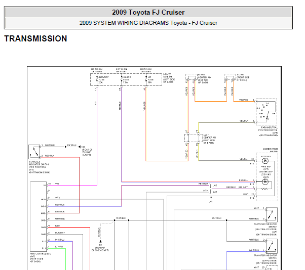 2009年丰田FJ酷路泽变速箱电路图