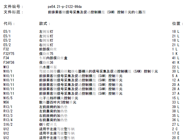 06年奔驰E280前SAM线路图