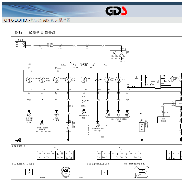 06年赛拉图仪表线路图