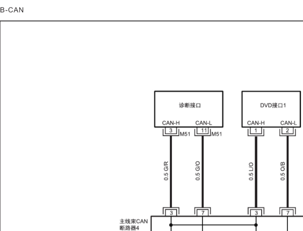 16年江淮瑞风M5  CAN电路