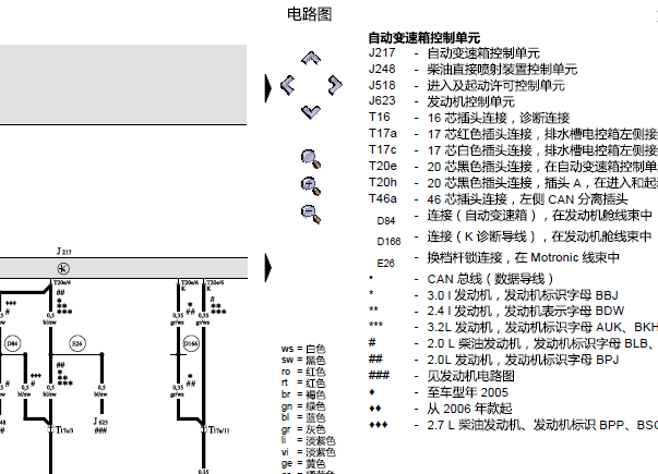 2005年奥迪A6变速箱电路图