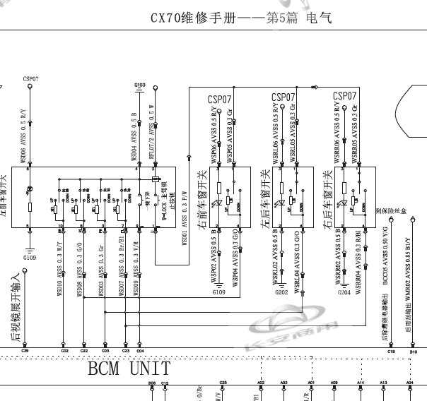 17年长安CX70车身电脑电路图