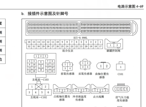 2012年五菱之光发动机针脚及电路图