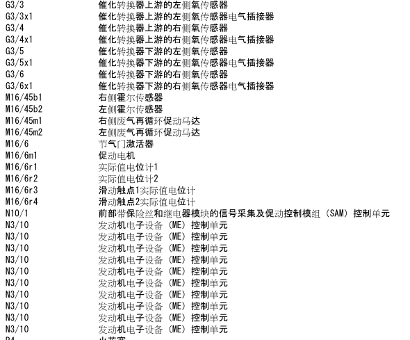 12年奔驰CLS350发动机电控电路图