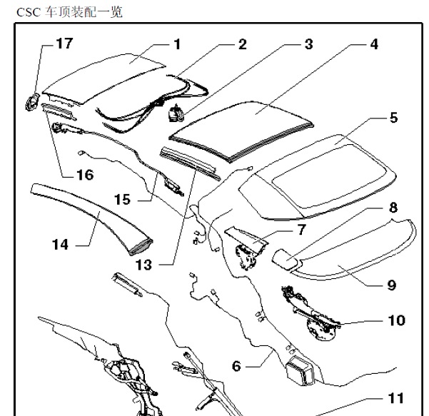 10年大众EOS折叠车顶维修手册
