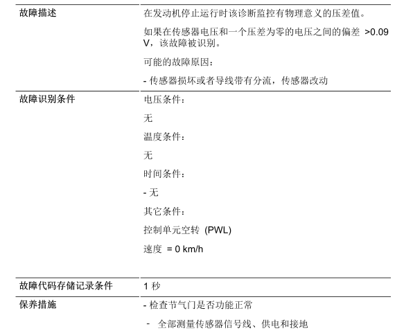 11年宝马523I  104208故障码资料