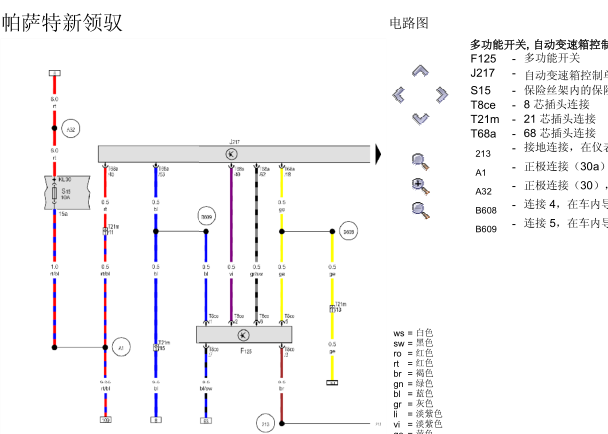 帕萨特领驭变速 箱电路图