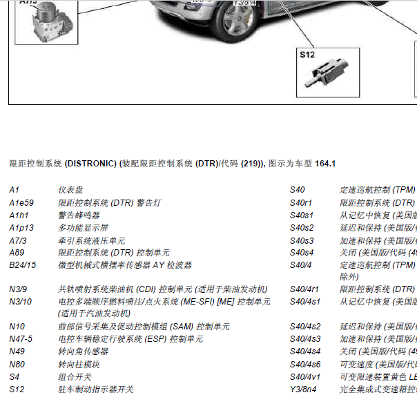 11年奔驰ML350驻车系统元件位置