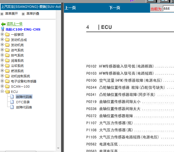 双龙爱腾柴油发动机故障码表