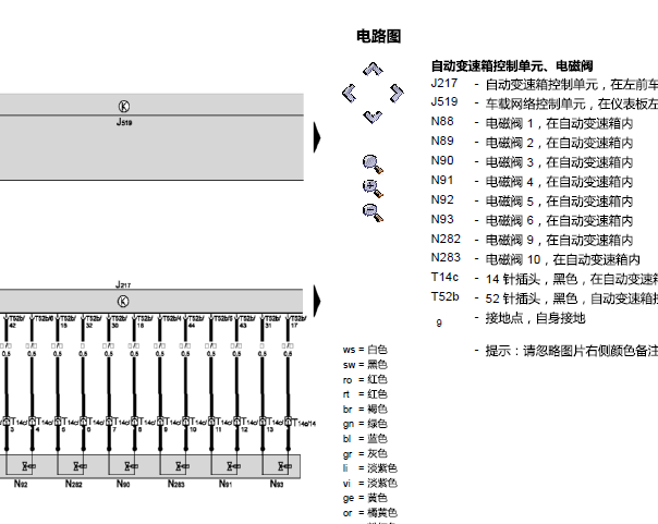 2012年斯柯达明锐自动变速箱电路图