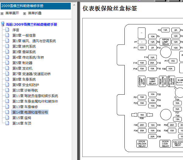 09年雪佛兰科帕奇保险盒图