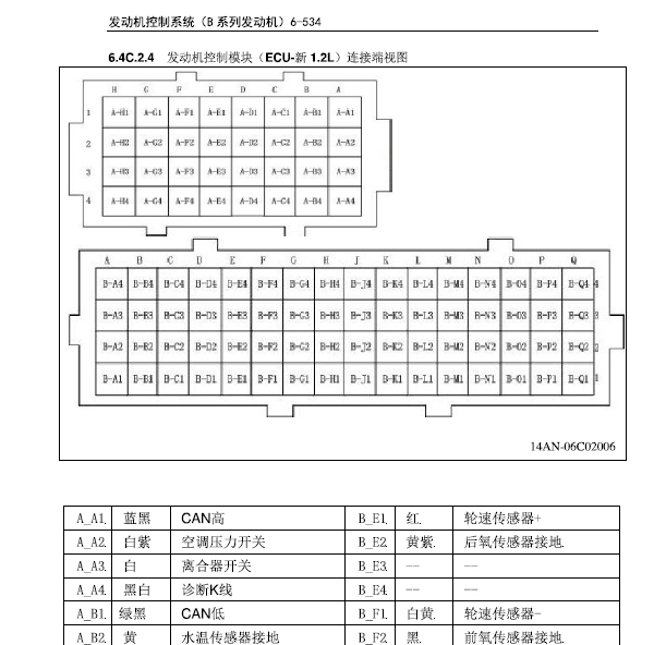 五菱之光发动机针脚定义图