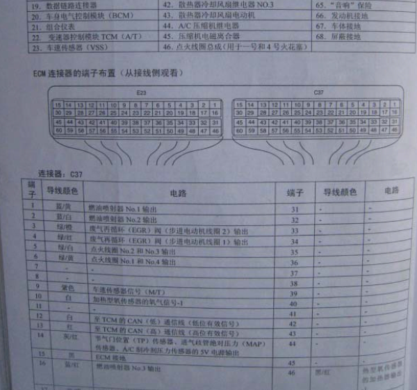 474q8发动机针脚图