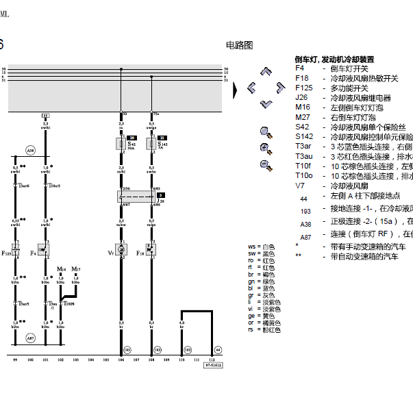 04年奥迪A6冷却风扇线路图