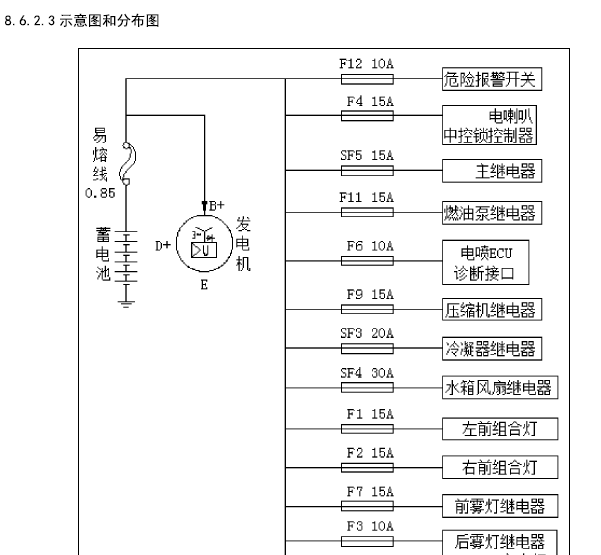 东风小康K07S电源电路图