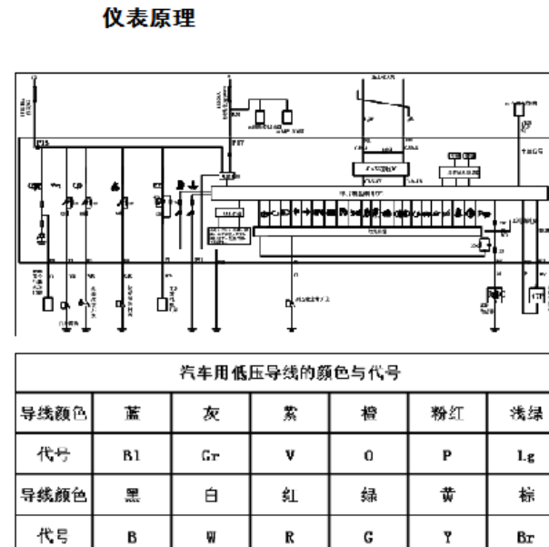 17年风光580仪表线路图