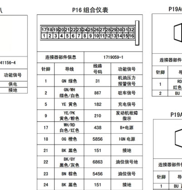 17年宝骏510仪表针脚