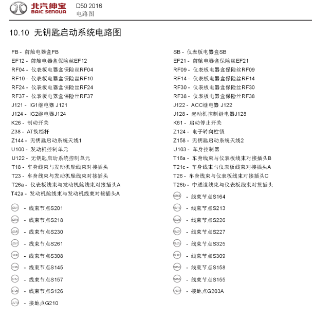 绅宝D50无钥匙系统线路图