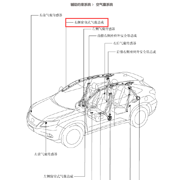 12年RX270右侧帘式气囊传感器位置