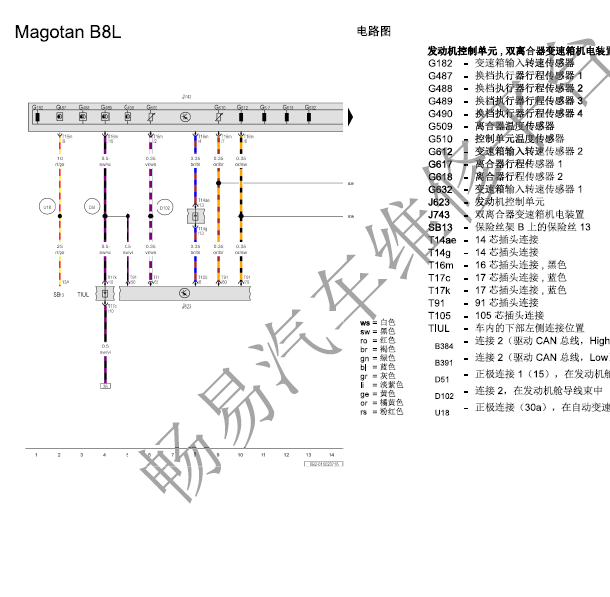 17年迈腾B8变速箱线路图