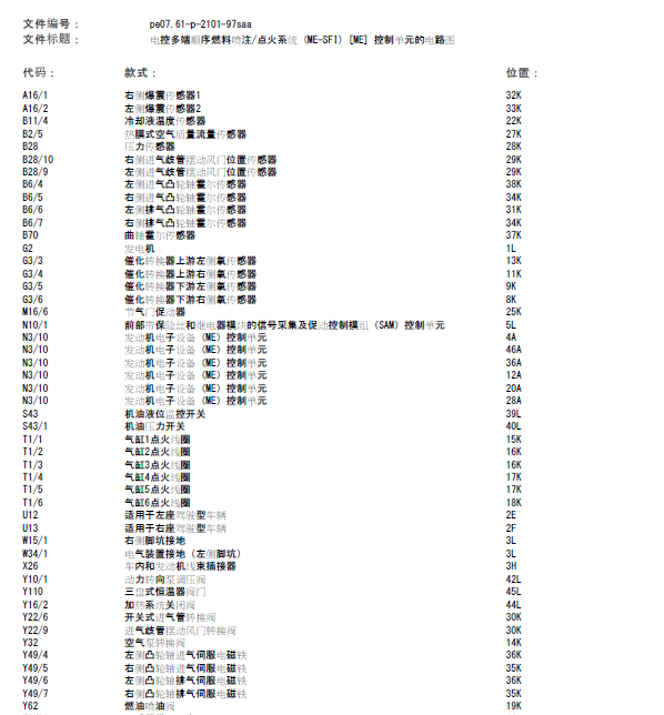 05年S350发动机线路图