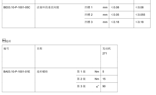 11年奔驰E200L活塞环间隙