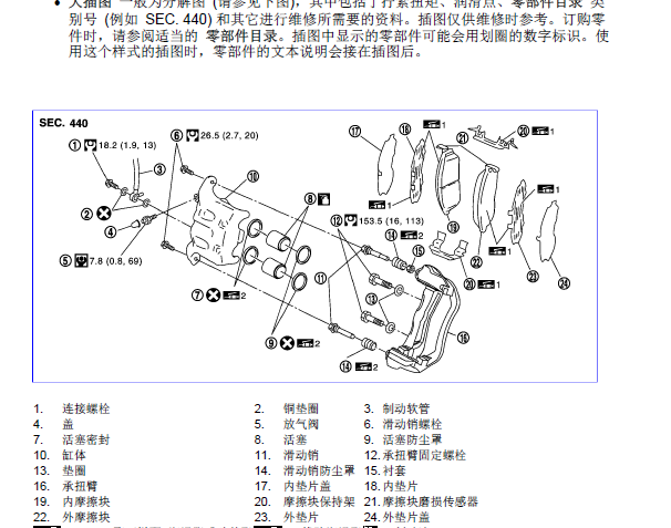 2008年日产天籁公爵变速箱维修手册
