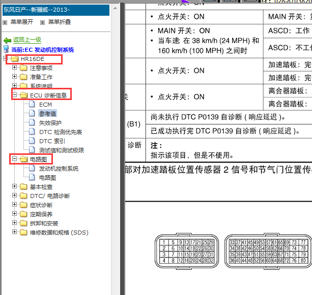 2013-2014年日产骊威发动机针脚