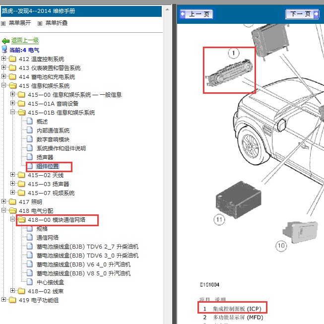 2014年路虎发现4网关位置