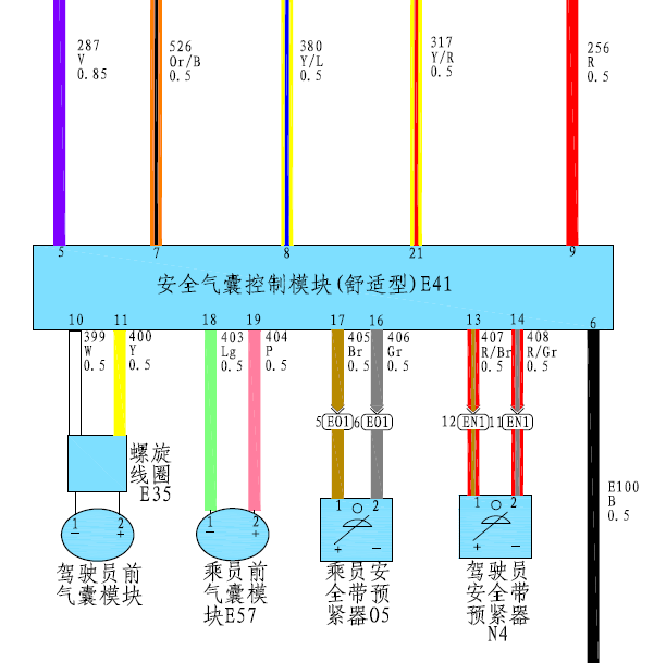 华泰B11气囊系统线路图