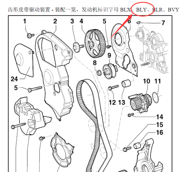 奥迪BLY发动机正时拆装