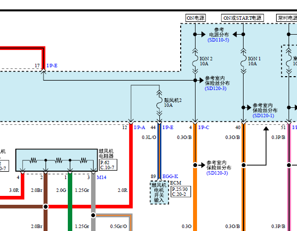 2015年起亚K2空调电路图