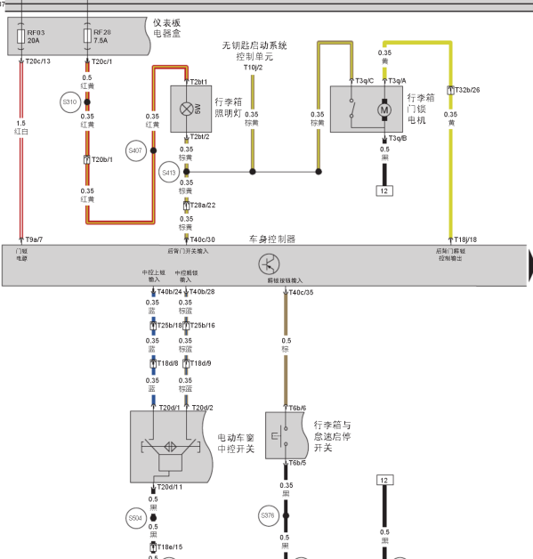 17年绅宝D50车身相关线路图